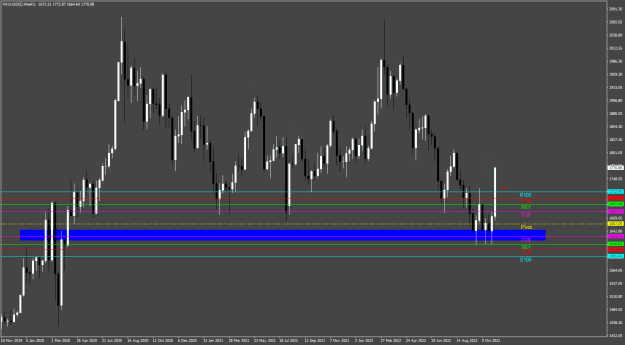 Click to Enlarge

Name: XAUUSD(£)Weekly.png
Size: 18 KB