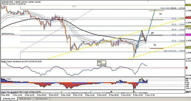 Click to Enlarge

Name: MYEU trade update2.JPG
Size: 124 KB
