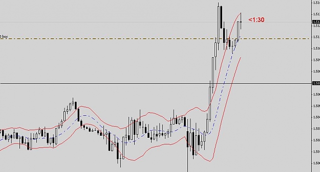 Click to Enlarge

Name: GBPUSD.JPG
Size: 41 KB