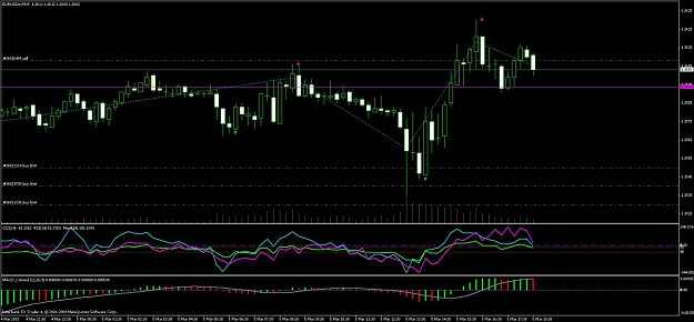 Click to Enlarge

Name: eu_sell1.jpg
Size: 111 KB