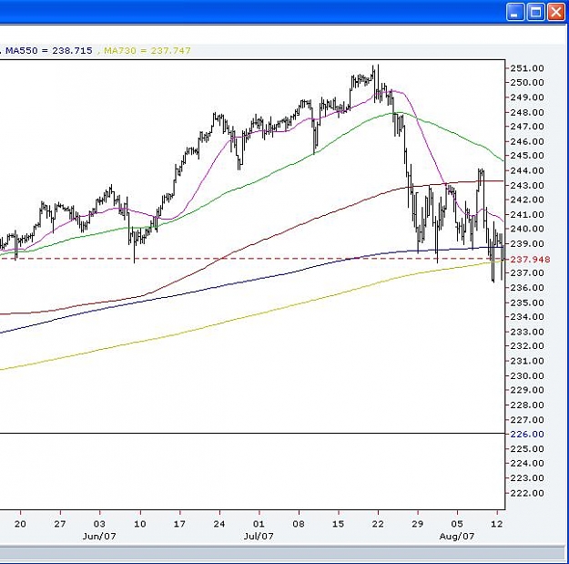 Click to Enlarge

Name: GBPJPY 6 HR detail aug 13 07.JPG
Size: 59 KB