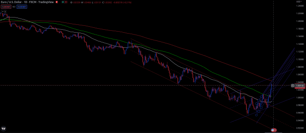 Click to Enlarge

Name: EURUSD-Daily-200EMA.png
Size: 41 KB
