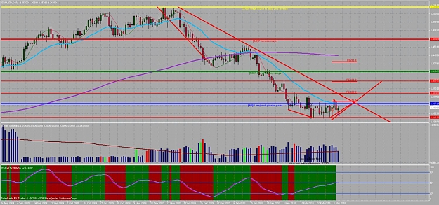 Click to Enlarge

Name: chart04c.jpg
Size: 167 KB
