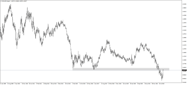 Click to Enlarge

Name: EURUSDWeekly.png
Size: 17 KB