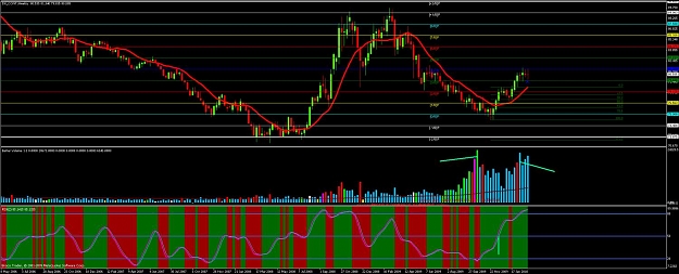 Click to Enlarge

Name: chart04a.jpg
Size: 128 KB