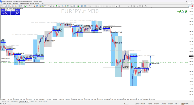 Click to Enlarge

Name: Pepperstone MetaTrader 4.png
Size: 51 KB