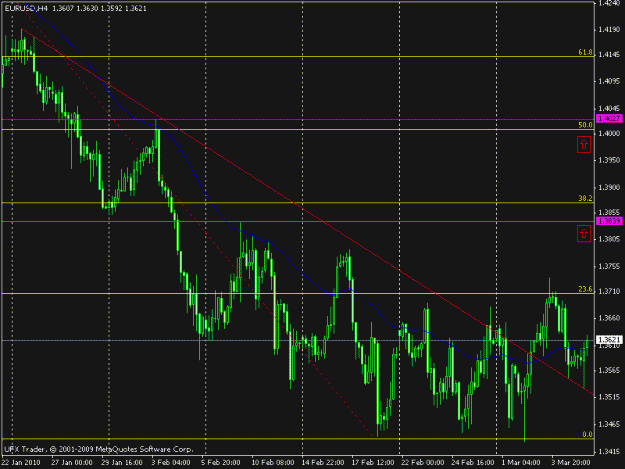 Click to Enlarge

Name: eu-chart-01513.gif
Size: 18 KB