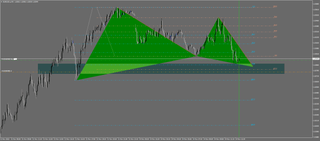 Click to Enlarge

Name: eurusd 38.png
Size: 24 KB
