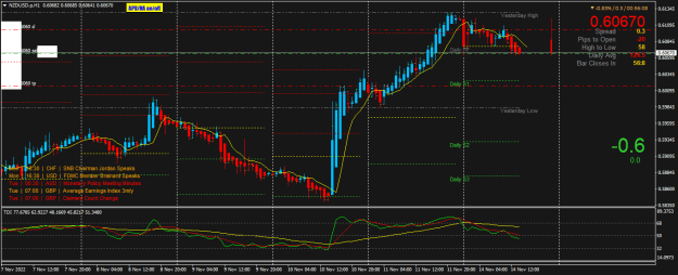 Click to Enlarge

Name: NZDUSD.pH1.png
Size: 26 KB