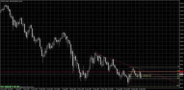 Click to Enlarge

Name: usdjpy.jpg
Size: 200 KB