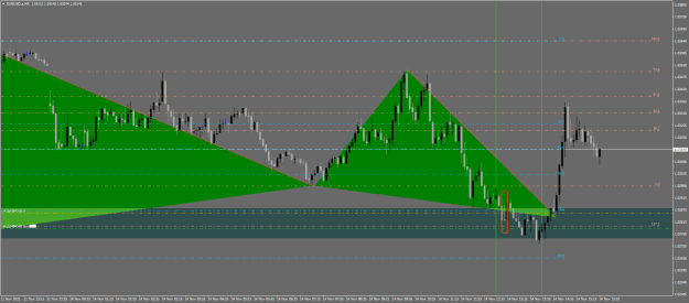 Click to Enlarge

Name: eurusd 39.png
Size: 24 KB