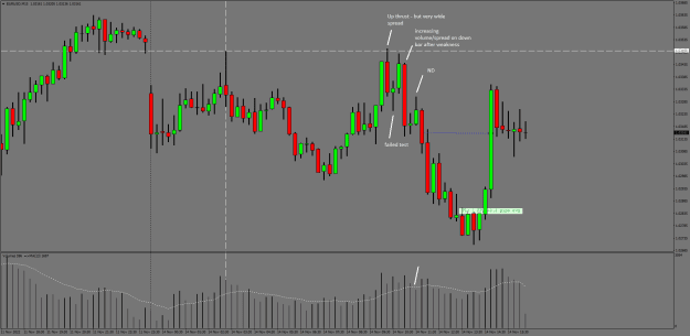 Click to Enlarge

Name: EURUSDM15.png
Size: 23 KB