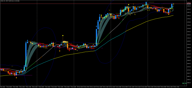 Click to Enlarge

Name: gold-h1-fxpro-global-markets.png
Size: 37 KB