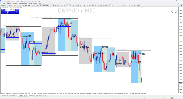 Click to Enlarge

Name: Pepperstone MetaTrader 4.png
Size: 43 KB
