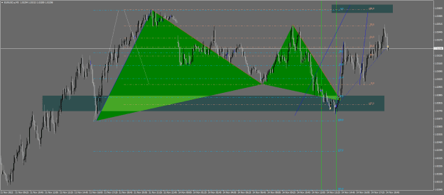 Click to Enlarge

Name: eurusd 40.png
Size: 28 KB