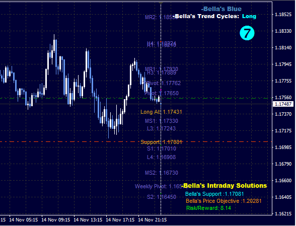 Click to Enlarge

Name: GBPUSD_BLUE_01.png
Size: 13 KB