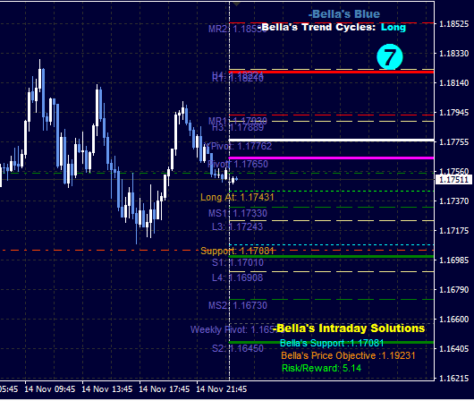 Click to Enlarge

Name: GBPUSD_BLUE_03.png
Size: 12 KB