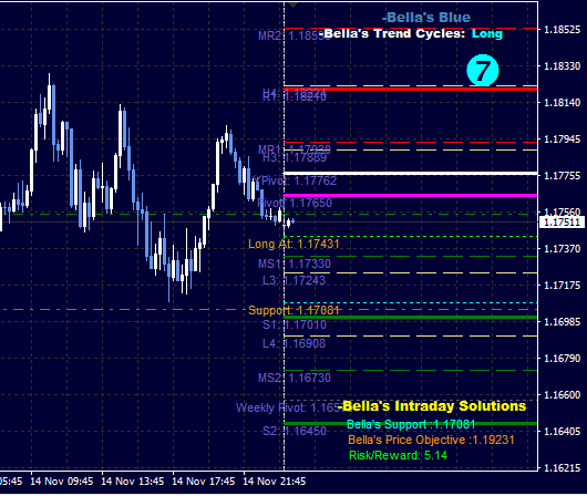 Click to Enlarge

Name: GBPUSD_BLUE_03.png
Size: 12 KB