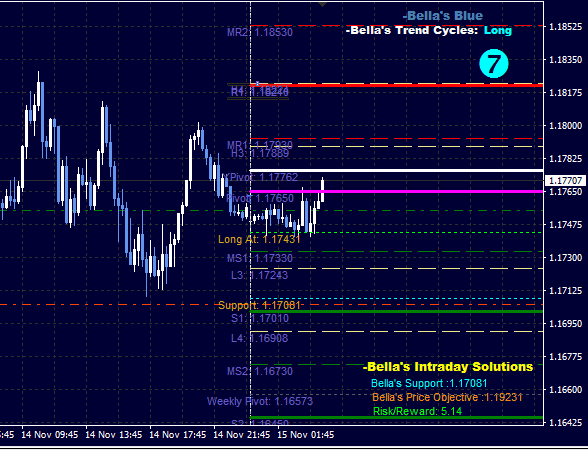 Click to Enlarge

Name: GBPUSD_BLUE_04.png
Size: 13 KB