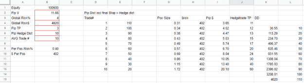 Click to Enlarge

Name: hedge calc.png
Size: 12 KB