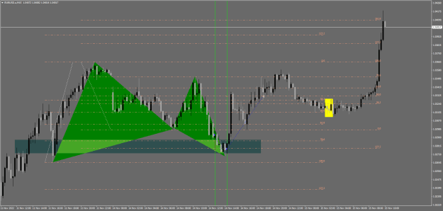 Click to Enlarge

Name: eurusd 41.png
Size: 21 KB