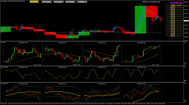 Click to Enlarge

Name: XAUUSD Nov15 M5 pipware 15-11-2022 5-22-25 pm.png
Size: 41 KB