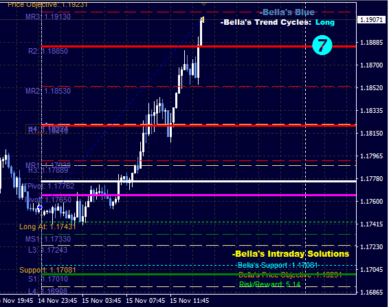 Click to Enlarge

Name: GBPUSD_BLUE_08.png
Size: 13 KB
