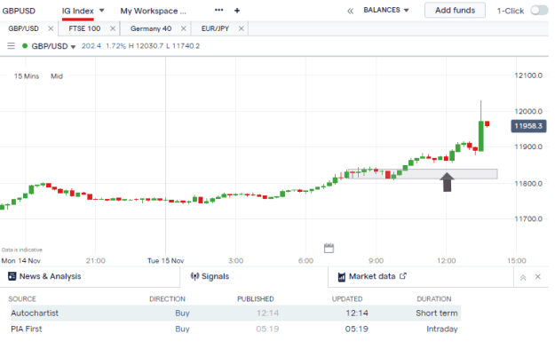 Click to Enlarge

Name: GBP2.png
Size: 16 KB