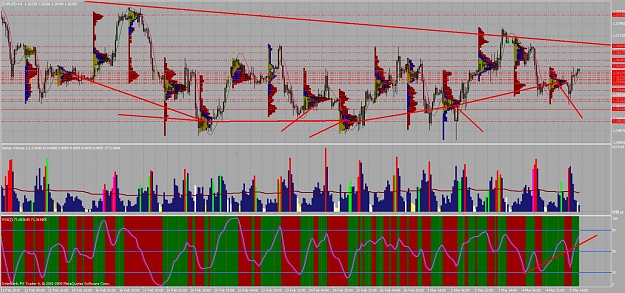 Click to Enlarge

Name: chart04c.jpg
Size: 206 KB