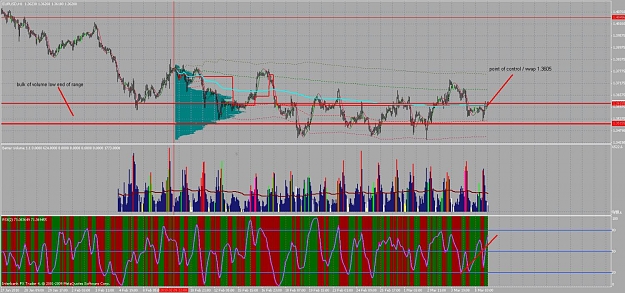 Click to Enlarge

Name: chart04c.jpg
Size: 170 KB