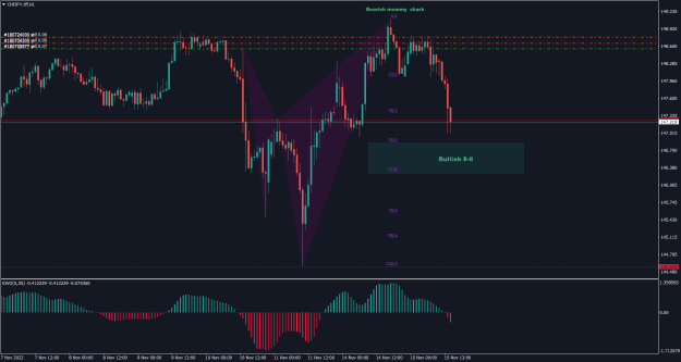 Click to Enlarge

Name: CHFJPY.tffH1.png
Size: 24 KB