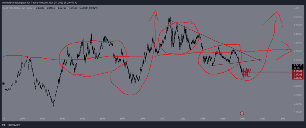 Click to Enlarge

Name: EURUSD.png
Size: 32 KB