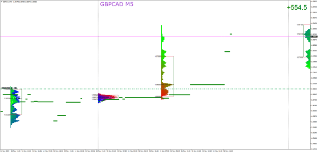 Click to Enlarge

Name: GBPCADM5.png
Size: 25 KB