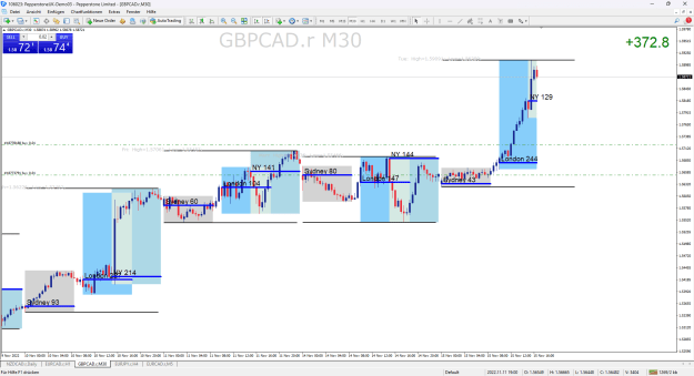 Click to Enlarge

Name: Pepperstone MetaTrader 4.png
Size: 41 KB