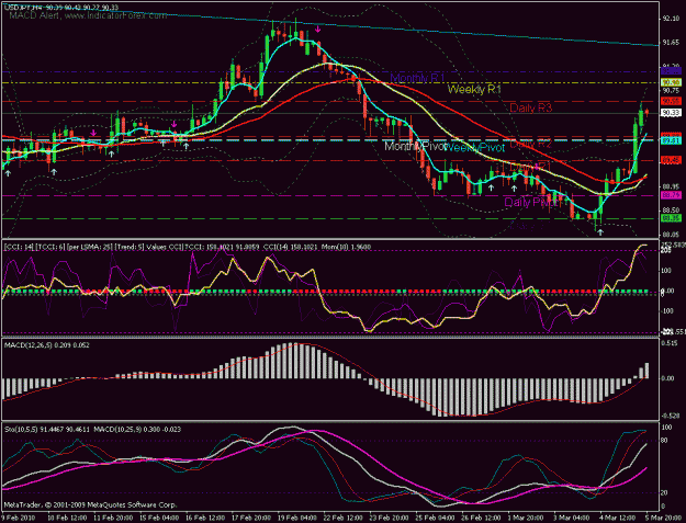 Click to Enlarge

Name: usdjpy_4h.gif
Size: 32 KB