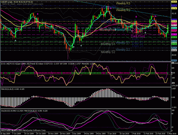 Click to Enlarge

Name: usdjpy_d1.gif
Size: 37 KB