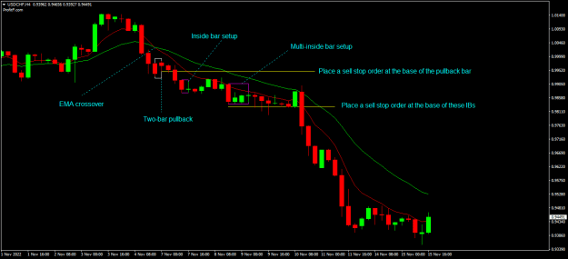 Click to Enlarge

Name: usdchf h4.png
Size: 16 KB
