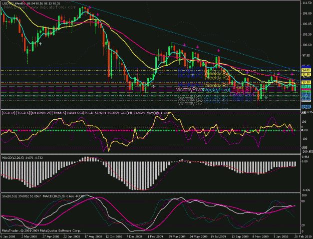 Click to Enlarge

Name: usdjpy_wk1.gif
Size: 37 KB