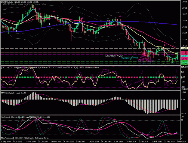 Click to Enlarge

Name: eurjpy_d1.gif
Size: 32 KB