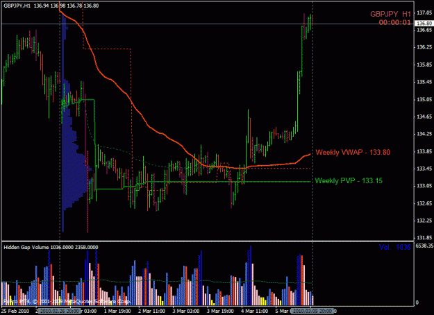 Click to Enlarge

Name: g-j_weekly_profile.gif
Size: 25 KB