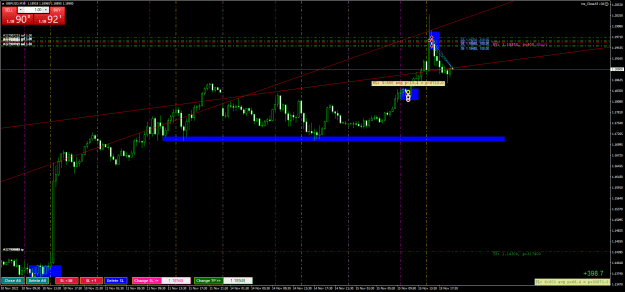 Click to Enlarge

Name: GBPUSDM30.png
Size: 31 KB