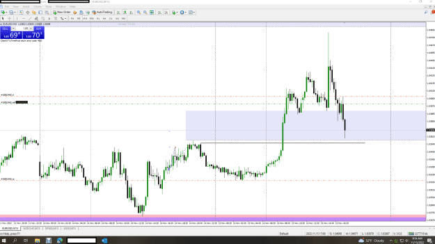Click to Enlarge

Name: TUESDAYTRADE.png
Size: 51 KB