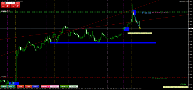 Click to Enlarge

Name: GBPUSDM30.png
Size: 30 KB