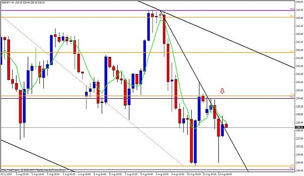Click to Enlarge

Name: gbpjpy 4h.jpg
Size: 50 KB