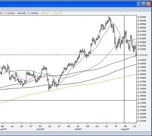Click to Enlarge

Name: GU 6h aug 13 07 pulldown.jpg
Size: 62 KB