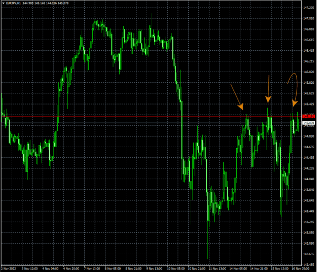 Click to Enlarge

Name: EURJPY.Tripple.TOP.png
Size: 18 KB