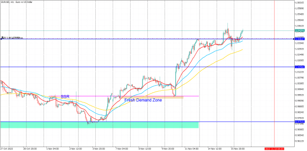 Click to Enlarge

Name: EURUSDH1.png
Size: 27 KB