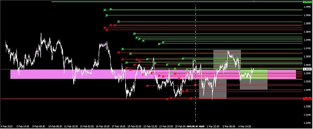 Click to Enlarge

Name: EU 30 min range chart.jpg
Size: 88 KB