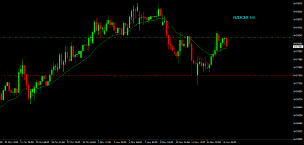 Click to Enlarge

Name: nzdchf h4.png
Size: 13 KB