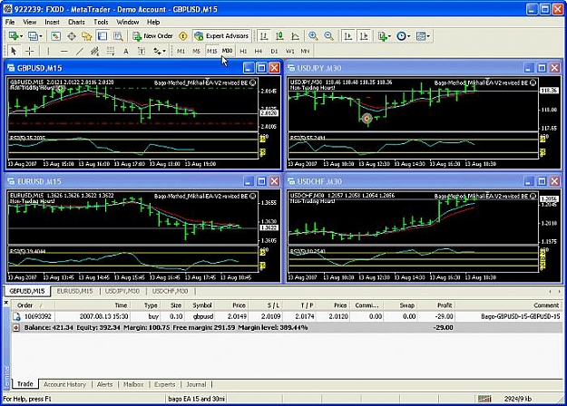 Click to Enlarge

Name: 15 and 30 min picture charts.jpg
Size: 95 KB